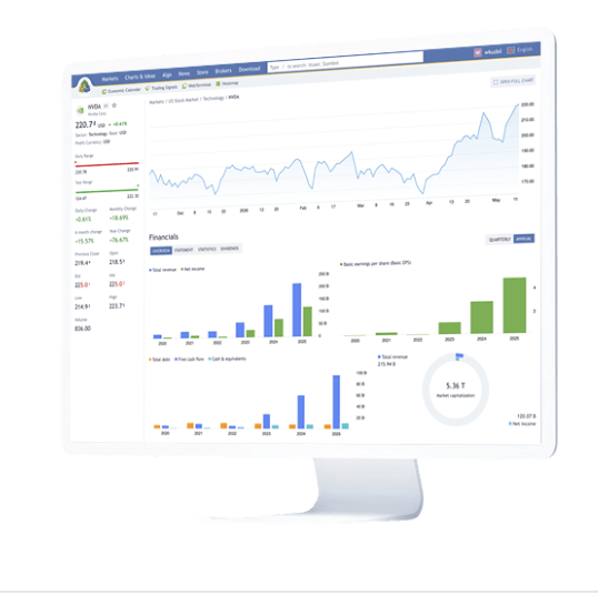 MQL5 社区与应用市场界面