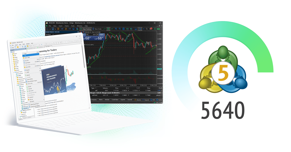 MetaTrader 5 图表分析与技术指标工具